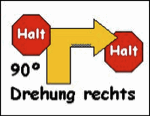 Rechtsrum um 90°